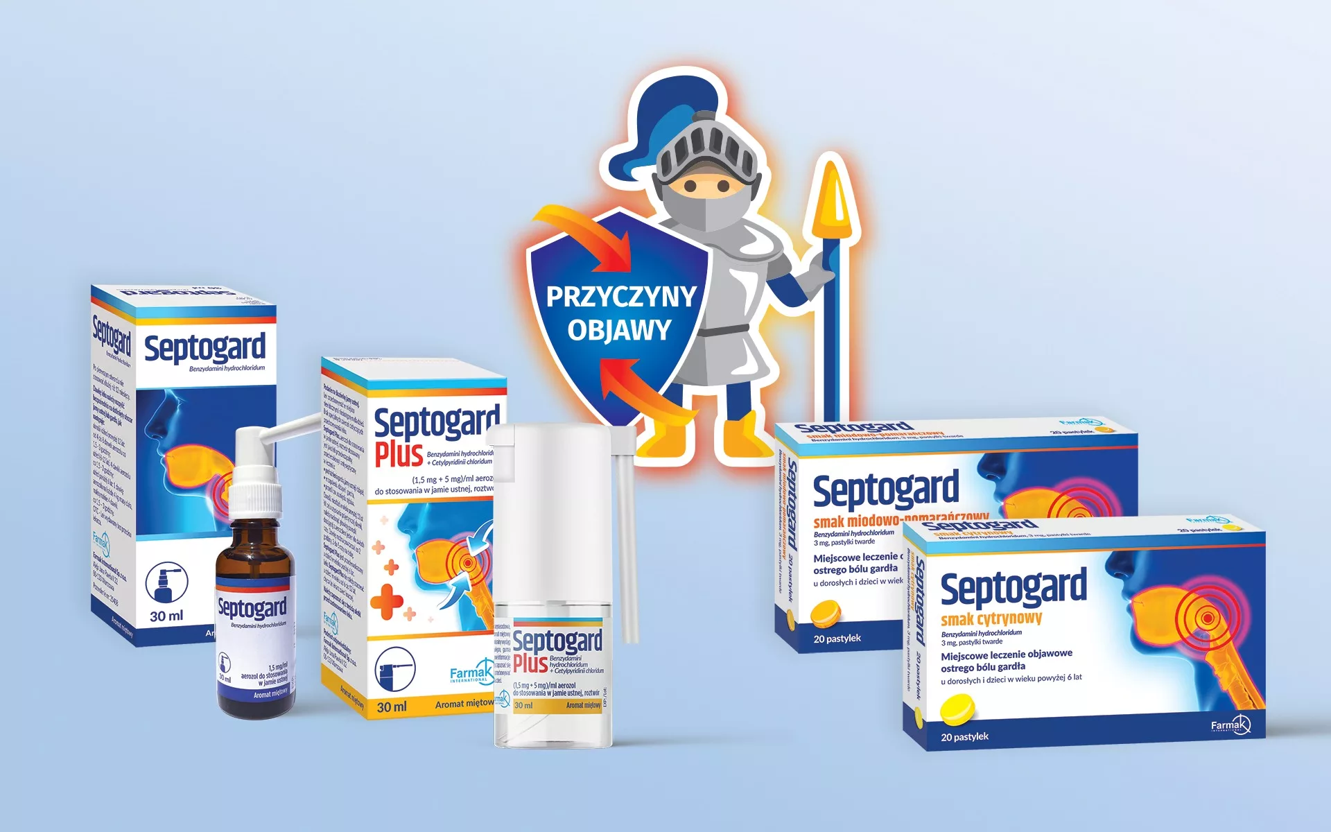 Projekt opakowania leku OTC - SEPTOGARD, aerozol i pastylki