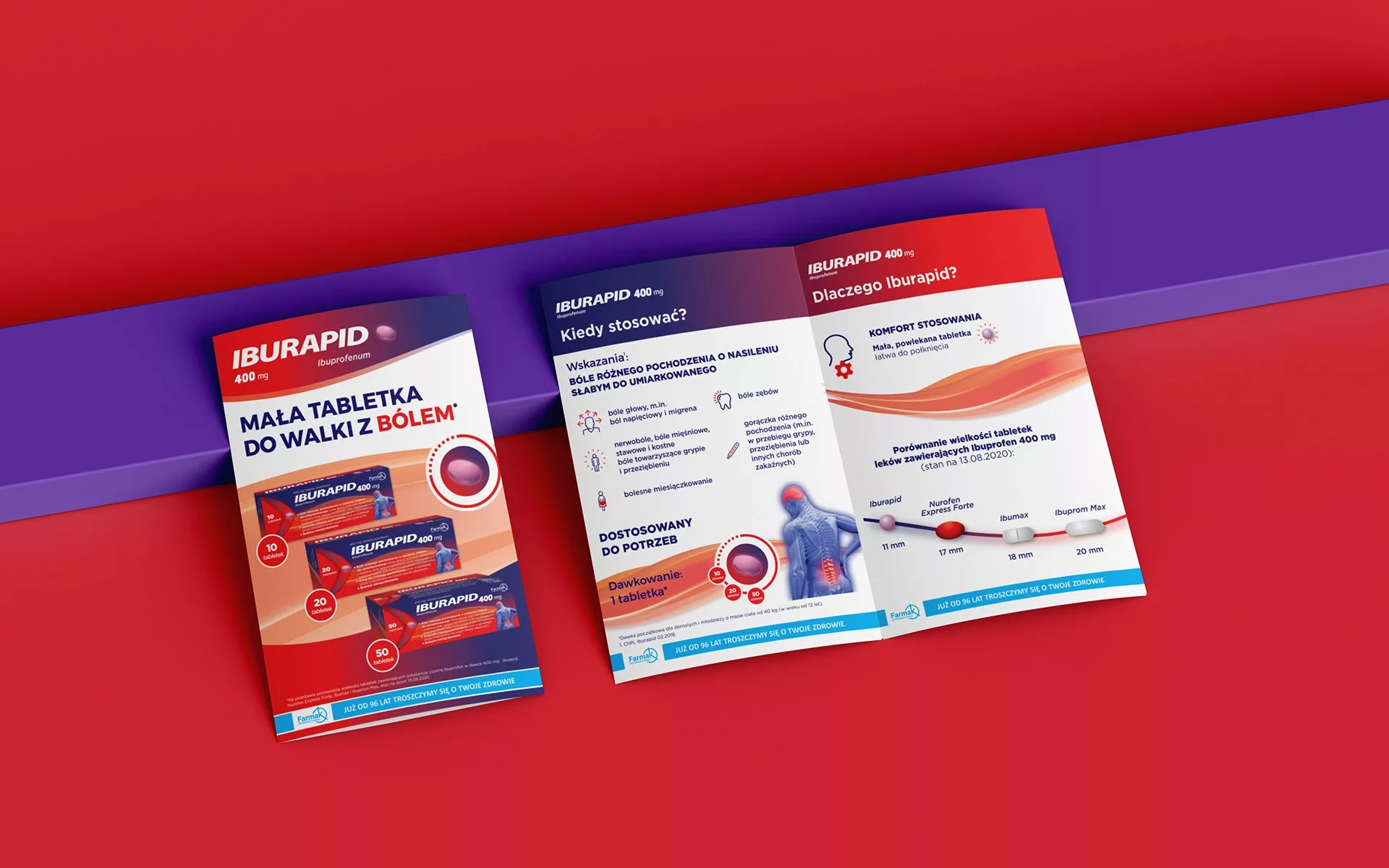 PharmaPack Design – projekt ulotki leku OTC IBURAPID FARMAK