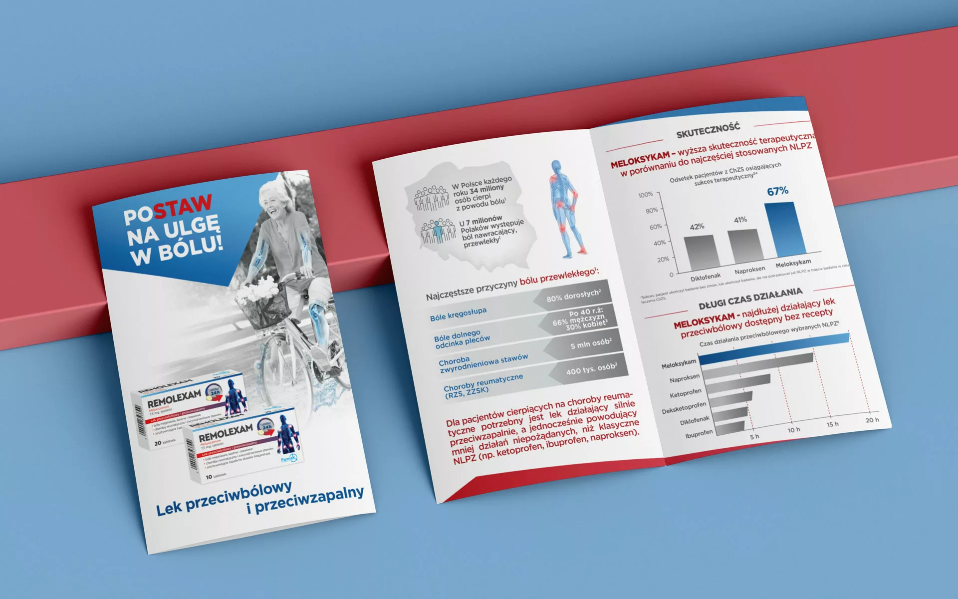 Projekt ulotki leku OTC Remolexam autorstwa PharmaPack Design