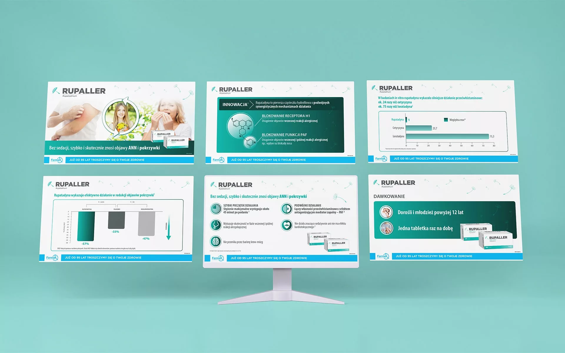 Prezentacja o leku RX Rupaller przygotowana przez PharmaPack Design
