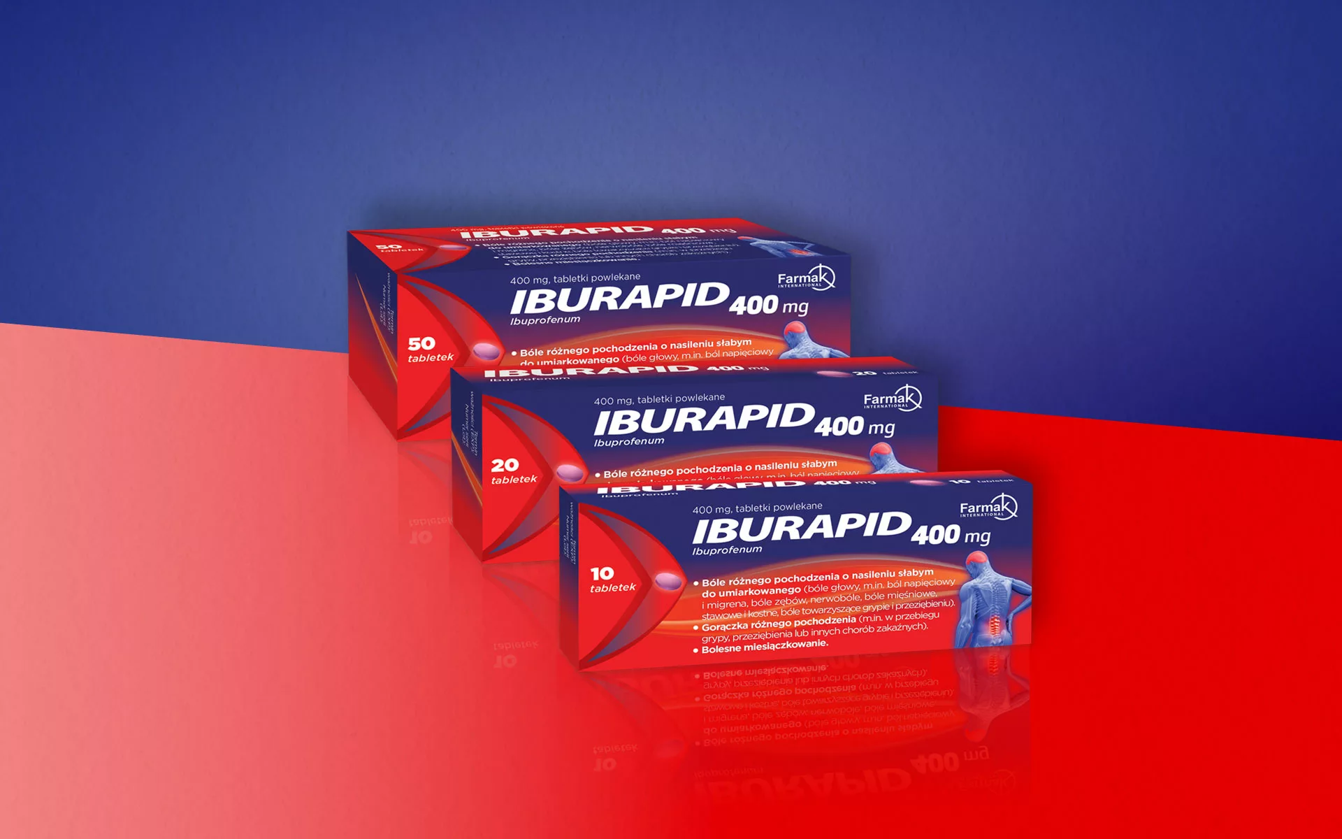 Projekt opakowania leku OTC Iburapid przygotowany przez PharmaPack Design